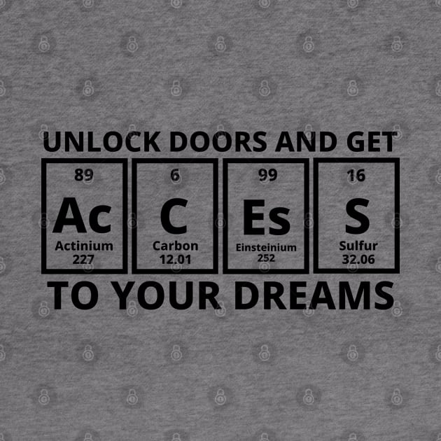 Unlock Doors And Get Access To Your Dreams by Texevod